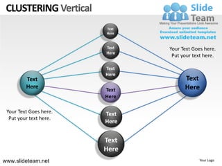 CLUSTERING Vertical
                        Text
                        Here


                        Text   Your Text Goes here.
                        Here
                                Put your text here.

                        Text
                        Here
         Text                        Text
         Here           Text         Here
                        Here

 Your Text Goes here.   Text
  Put your text here.
                        Here


                        Text
                        Here
www.slideteam.net                          Your Logo
 