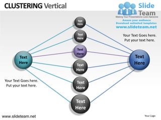 CLUSTERING Vertical
                        Text
                        Here


                        Text   Your Text Goes here.
                        Here
                                Put your text here.

                        Text
                        Here
         Text                        Text
         Here           Text         Here
                        Here

 Your Text Goes here.   Text
  Put your text here.
                        Here


                        Text
                        Here
www.slideteam.net                          Your Logo
 