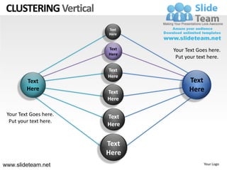 CLUSTERING Vertical
                        Text
                        Here


                        Text   Your Text Goes here.
                        Here
                                Put your text here.

                        Text
                        Here
         Text                        Text
         Here           Text         Here
                        Here

 Your Text Goes here.   Text
  Put your text here.
                        Here


                        Text
                        Here
www.slideteam.net                          Your Logo
 