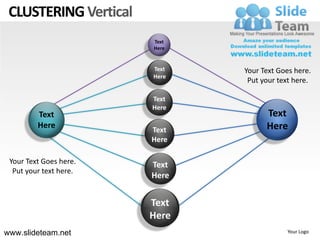 CLUSTERING Vertical
                        Text
                        Here


                        Text   Your Text Goes here.
                        Here
                                Put your text here.

                        Text
                        Here
         Text                        Text
         Here           Text         Here
                        Here

 Your Text Goes here.   Text
  Put your text here.
                        Here


                        Text
                        Here
www.slideteam.net                          Your Logo
 