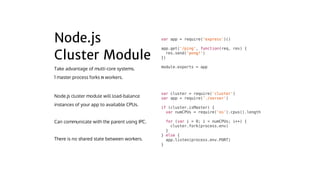 var	cluster	=	require('cluster')
var	app	=	require('./server')
if	(cluster.isMaster)	{
		var	numCPUs	=	require('os').cpus().length
		for	(var	i	=	0;	i	<	numCPUs;	i++)	{
				cluster.fork(process.env)
		}
}	else	{
		app.listen(process.env.PORT)
}
var	app	=	require('express')()
app.get('/ping',	function(req,	res)	{
		res.send('pong!')
})
module.exports	=	app
 