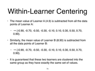Within-Learner Centering
• The mean value of Learner A (4.9) is subtracted from all the data
points of Learner A:
• → {-0....