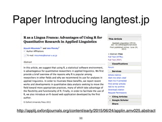 Paper Introducing langtest.jp
98
http://applij.oxfordjournals.org/content/early/2015/06/24/applin.amv025.abstract
 