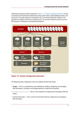 Configuring Red Hat Cluster Software




relationship among the cluster components. Figure 1.2, “Cluster Configuration Structure” shows
an example of the hierarchical relationship among cluster nodes, high-availability services, and
resources. The cluster nodes are connected to one or more fencing devices. Nodes can be
grouped into a failover domain for a cluster service. The services comprise resources such as
NFS exports, IP addresses, and shared GFS partitions.




Figure 1.2. Cluster Configuration Structure


The following cluster configuration tools are available with Red Hat Cluster:


• Conga — This is a comprehensive user interface for installing, configuring, and managing
  Red Hat clusters, computers, and storage attached to clusters and computers.

• system-config-cluster — This is a user interface for configuring and managing a Red Hat
  cluster.

• Command line tools — This is a set of command line tools for configuring and managing a
  Red Hat cluster.



                                                                                               3
 