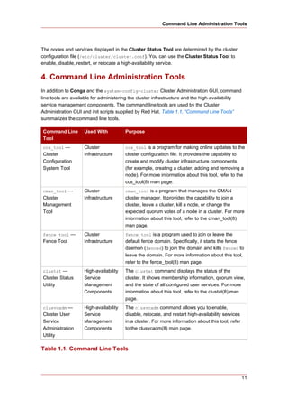 Command Line Administration Tools




The nodes and services displayed in the Cluster Status Tool are determined by the cluster
configuration file (/etc/cluster/cluster.conf). You can use the Cluster Status Tool to
enable, disable, restart, or relocate a high-availability service.


4. Command Line Administration Tools
In addition to Conga and the system-config-cluster Cluster Administration GUI, command
line tools are available for administering the cluster infrastructure and the high-availability
service management components. The command line tools are used by the Cluster
Administration GUI and init scripts supplied by Red Hat. Table 1.1, “Command Line Tools”
summarizes the command line tools.

Command Line        Used With           Purpose
Tool
ccs_tool —          Cluster             ccs_tool is a program for making online updates to the
Cluster             Infrastructure      cluster configuration file. It provides the capability to
Configuration                           create and modify cluster infrastructure components
System Tool                             (for example, creating a cluster, adding and removing a
                                        node). For more information about this tool, refer to the
                                        ccs_tool(8) man page.
cman_tool —         Cluster             cman_tool is a program that manages the CMAN
Cluster             Infrastructure      cluster manager. It provides the capability to join a
Management                              cluster, leave a cluster, kill a node, or change the
Tool                                    expected quorum votes of a node in a cluster. For more
                                        information about this tool, refer to the cman_tool(8)
                                        man page.
fence_tool —        Cluster             fence_tool is a program used to join or leave the
Fence Tool          Infrastructure      default fence domain. Specifically, it starts the fence
                                        daemon (fenced) to join the domain and kills fenced to
                                        leave the domain. For more information about this tool,
                                        refer to the fence_tool(8) man page.
clustat —           High-availability   The clustat command displays the status of the
Cluster Status      Service             cluster. It shows membership information, quorum view,
Utility             Management          and the state of all configured user services. For more
                    Components          information about this tool, refer to the clustat(8) man
                                        page.
clusvcadm —         High-availability   The clusvcadm command allows you to enable,
Cluster User        Service             disable, relocate, and restart high-availability services
Service             Management          in a cluster. For more information about this tool, refer
Administration      Components          to the clusvcadm(8) man page.
Utility

Table 1.1. Command Line Tools



                                                                                                    11
 