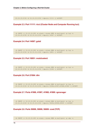 Chapter 2. Before Configuring a Red Hat Cluster




     10.10.10.0/24 -d 10.10.10.0/24 --dports 11111 -j ACCEPT



Example 2.3. Port 11111: ricci (Cluster Node and Computer Running luci)



     -A INPUT -i 10.10.10.200 -m state --state NEW -m multiport -p tcp -s
     10.10.10.0/24 -d 10.10.10.0/24 --dports 14567 -j ACCEPT



Example 2.4. Port 14567: gnbd



     -A INPUT -i 10.10.10.200 -m state --state NEW -m multiport -p tcp -s
     10.10.10.0/24 -d 10.10.10.0/24 --dports 16851 -j ACCEPT



Example 2.5. Port 16851: modclusterd



     -A INPUT -i 10.10.10.200 -m state --state NEW -m multiport -p tcp -s
     10.10.10.0/24 -d 10.10.10.0/24 --dports 21064 -j ACCEPT



Example 2.6. Port 21064: dlm



     -A INPUT -i 10.10.10.200 -m state --state NEW -m multiport -p tcp -s
     10.10.10.0/24 -d 10.10.10.0/24 --dports 41966,41967,41968,41969 -j ACCEPT



Example 2.7. Ports 41966, 41967, 41968, 41969: rgmanager



     -A INPUT -i 10.10.10.200 -m state --state NEW -m multiport -p tcp -s
     10.10.10.0/24 -d 10.10.10.0/24 --dports 50006,50008,50009 -j ACCEPT



Example 2.8. Ports 50006, 50008, 50009: ccsd (TCP)



     -A INPUT -i 10.10.10.200 -m state --state NEW -m multiport -p udp -s


16
 