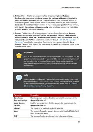 Global Cluster Properties




3. Multicast tab — This tab provides an interface for configuring these Multicast
   Configuration parameters: Let cluster choose the multicast address and Specify the
   multicast address manually. Red Hat Cluster software chooses a multicast address for
   cluster management communication among cluster nodes; therefore, the default setting is
   Let cluster choose the multicast address. If you need to use a specific multicast address,
   click Specify the multicast address manually, enter a multicast address into the text box,
   and click Apply for changes to take effect.

4. Quorum Partition tab — This tab provides an interface for configuring these Quorum
   Partition Configuration parameters: Do not use a Quorum Partition, Use a Quorum
   Partition, Interval, Votes, TKO, Minimum Score, Device, Label, and Heuristics. The Do
   not use a Quorum Partition parameter is enabled by default. Table 3.1, “Quorum-Disk
   Parameters” describes the parameters. If you need to use a quorum disk, click Use a
   Quorum Partition, enter quorum disk parameters, click Apply, and restart the cluster for the
   changes to take effect.


              Important
              Quorum-disk parameters and heuristics depend on the site environment and the
              special requirements needed. To understand the use of quorum-disk parameters
              and heuristics, refer to the qdisk(5) man page. If you require assistance
              understanding and using quorum disk, contact an authorized Red Hat support
              representative.




              Note
              Clicking Apply on the Quorum Partition tab propagates changes to the cluster
              configuration file (/etc/cluster/cluster.conf) in each cluster node. However,
              for the quorum disk to operate, you must restart the cluster (refer to Section 1,
              “Starting, Stopping, and Deleting Clusters”).




Parameter               Description
Do not use a            Disables quorum partition. Disables quorum-disk parameters in the
Quorum Partition        Quorum Partition tab.
Use a Quorum            Enables quorum partition. Enables quorum-disk parameters in the
Partition               Quorum Partition tab.
Interval                The frequency of read/write cycles, in seconds.
Votes                   The number of votes the quorum daemon advertises to CMAN when it
                        has a high enough score.
TKO                     The number of cycles a node must miss to be declared dead.


                                                                                             31
 