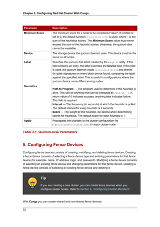 Chapter 3. Configuring Red Hat Cluster With Conga




Parameter               Description
Minimum Score           The minimum score for a node to be considered "alive". If omitted or
                        set to 0, the default function, floor((n+1)/2), is used, where n is the
                        sum of the heuristics scores. The Minimum Score value must never
                        exceed the sum of the heuristic scores; otherwise, the quorum disk
                        cannot be available.
Device                  The storage device the quorum daemon uses. The device must be the
                        same on all nodes.
Label                   Specifies the quorum disk label created by the mkqdisk utility. If this
                        field contains an entry, the label overrides the Device field. If this field
                        is used, the quorum daemon reads /proc/partitions and checks
                        for qdisk signatures on every block device found, comparing the label
                        against the specified label. This is useful in configurations where the
                        quorum device name differs among nodes.
Heuristics
                        Path to Program — The program used to determine if this heuristic is
                        alive. This can be anything that can be executed by /bin/sh -c. A
                        return value of 0 indicates success; anything else indicates failure.
                        This field is required.
                        Interval — The frequency (in seconds) at which the heuristic is polled.
                        The default interval for every heuristic is 2 seconds.
                        Score — The weight of this heuristic. Be careful when determining
                        scores for heuristics. The default score for each heuristic is 1.
Apply                   Propagates the changes to the cluster configuration file
                        (/etc/cluster/cluster.conf) in each cluster node.

Table 3.1. Quorum-Disk Parameters



5. Configuring Fence Devices
Configuring fence devices consists of creating, modifying, and deleting fence devices. Creating
a fence device consists of selecting a fence device type and entering parameters for that fence
device (for example, name, IP address, login, and password). Modifying a fence device consists
of selecting an existing fence device and changing parameters for that fence device. Deleting a
fence device consists of selecting an existing fence device and deleting it.


              Tip
              If you are creating a new cluster, you can create fence devices when you
              configure cluster nodes. Refer to Section 6, “Configuring Cluster Members”.



With Conga you can create shared and non-shared fence devices.


32
 