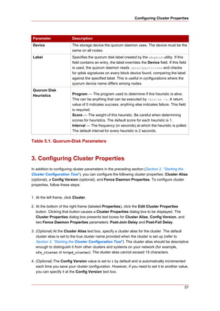 Configuring Cluster Properties




Parameter                 Description
Device                    The storage device the quorum daemon uses. The device must be the
                          same on all nodes.
Label                     Specifies the quorum disk label created by the mkqdisk utility. If this
                          field contains an entry, the label overrides the Device field. If this field
                          is used, the quorum daemon reads /proc/partitions and checks
                          for qdisk signatures on every block device found, comparing the label
                          against the specified label. This is useful in configurations where the
                          quorum device name differs among nodes.
Quorum Disk
Heuristics                Program — The program used to determine if this heuristic is alive.
                          This can be anything that can be executed by /bin/sh -c. A return
                          value of 0 indicates success; anything else indicates failure. This field
                          is required.
                          Score — The weight of this heuristic. Be careful when determining
                          scores for heuristics. The default score for each heuristic is 1.
                          Interval — The frequency (in seconds) at which the heuristic is polled.
                          The default interval for every heuristic is 2 seconds.

Table 5.1. Quorum-Disk Parameters



3. Configuring Cluster Properties
In addition to configuring cluster parameters in the preceding section (Section 2, “Starting the
Cluster Configuration Tool”), you can configure the following cluster properties: Cluster Alias
(optional), a Config Version (optional), and Fence Daemon Properties. To configure cluster
properties, follow these steps:


1. At the left frame, click Cluster.

2. At the bottom of the right frame (labeled Properties), click the Edit Cluster Properties
   button. Clicking that button causes a Cluster Properties dialog box to be displayed. The
   Cluster Properties dialog box presents text boxes for Cluster Alias, Config Version, and
   two Fence Daemon Properties parameters: Post-Join Delay and Post-Fail Delay.

3. (Optional) At the Cluster Alias text box, specify a cluster alias for the cluster. The default
   cluster alias is set to the true cluster name provided when the cluster is set up (refer to
   Section 2, “Starting the Cluster Configuration Tool”). The cluster alias should be descriptive
   enough to distinguish it from other clusters and systems on your network (for example,
   nfs_cluster or httpd_cluster). The cluster alias cannot exceed 15 characters.

4. (Optional) The Config Version value is set to 1 by default and is automatically incremented
   each time you save your cluster configuration. However, if you need to set it to another value,
   you can specify it at the Config Version text box.



                                                                                                    57
 