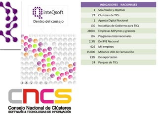 INDICADORES NACIONALES
                         1    Sola Visión y objetivo
                        27    Clusteres de TICs

Dentro del consejo       1    Agenda Digital Nacional
                       130    Iniciativas de Gobierno para TICs
                     2800+    Empresas MiPymes y grandes
                       10+    Programas Internacionales
                      2.3%    Del PIB Nacional
                       625    Mil empleos
                     15,000   Millones USD de Facturación
                       23%    De exportación
                        24    Parques de TICs
 