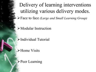 ALS CLUSTER IV DOCUMENTATION OF BEST PRACTICES | PPTX