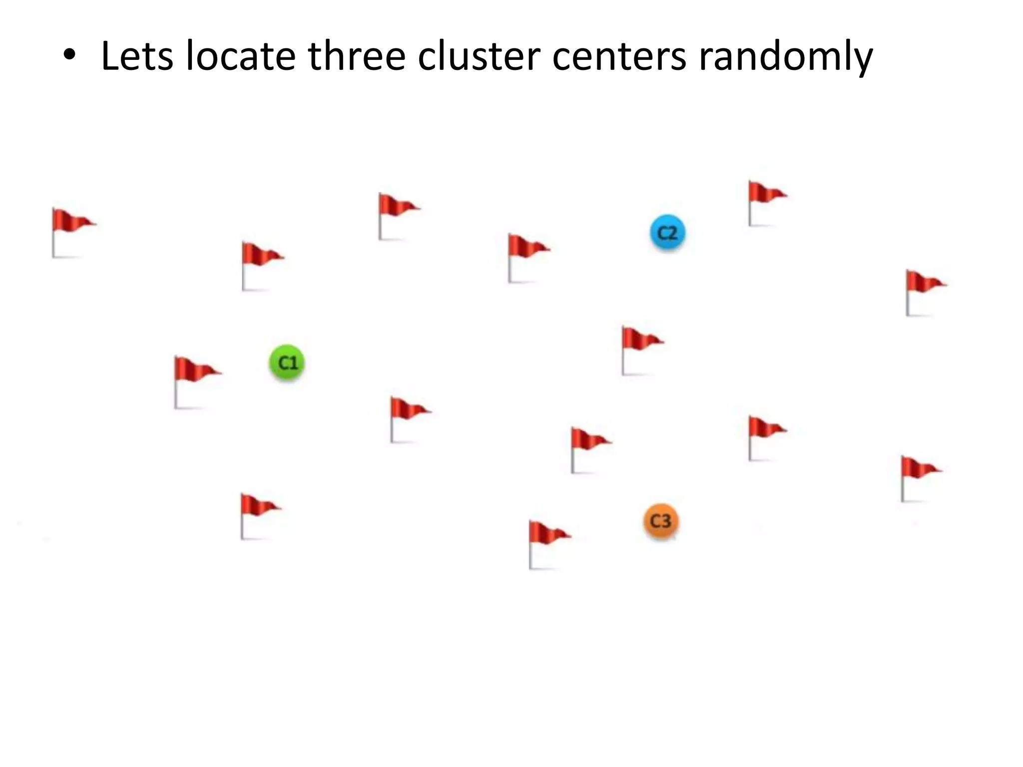 • Lets locate three cluster centers randomly
 
