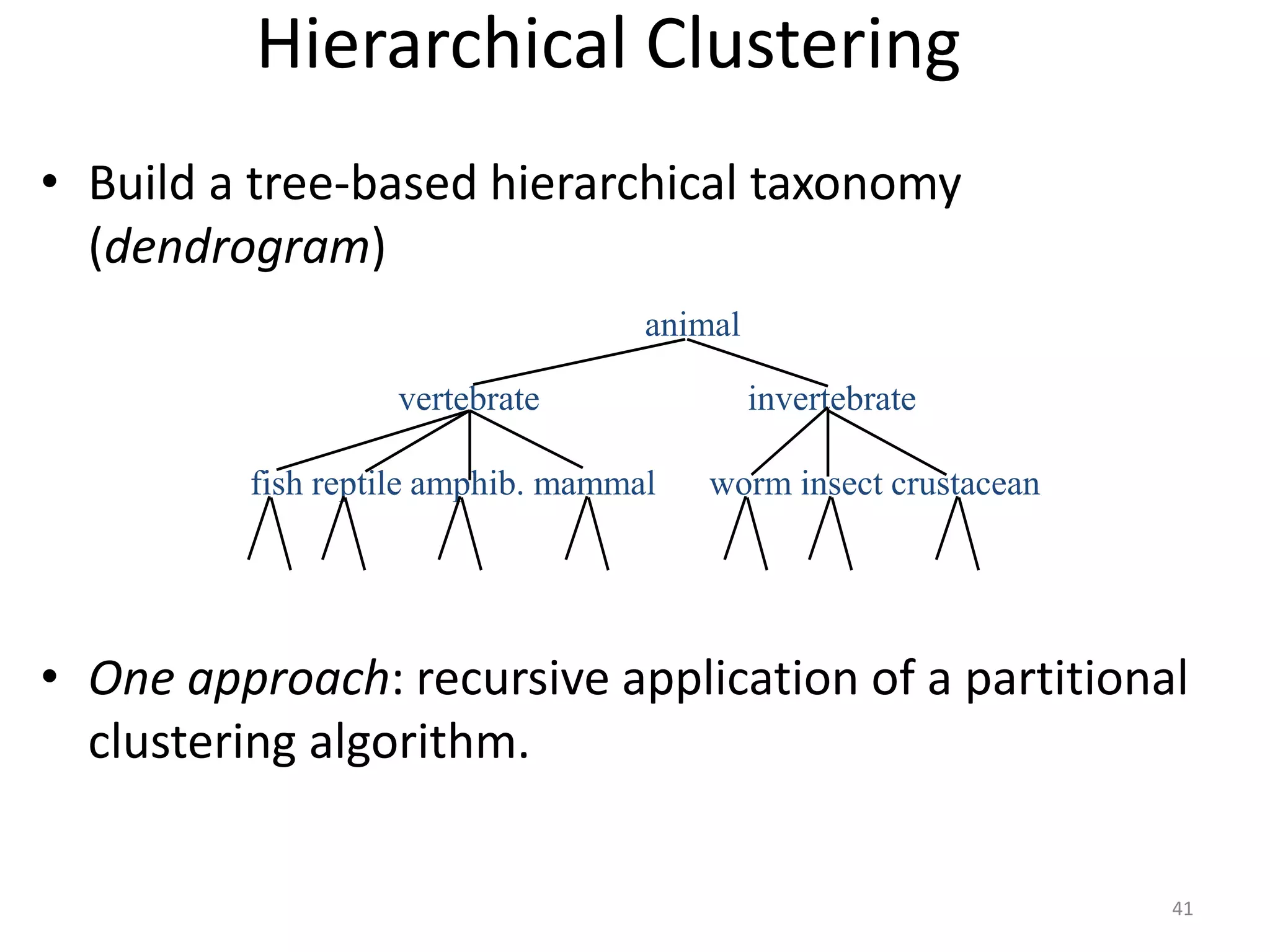 41
Hierarchical Clustering
• Build a tree-based hierarchical taxonomy
(dendrogram)
• One approach: recursive application of a partitional
clustering algorithm.
animal
vertebrate
fish reptile amphib. mammal worm insect crustacean
invertebrate
 