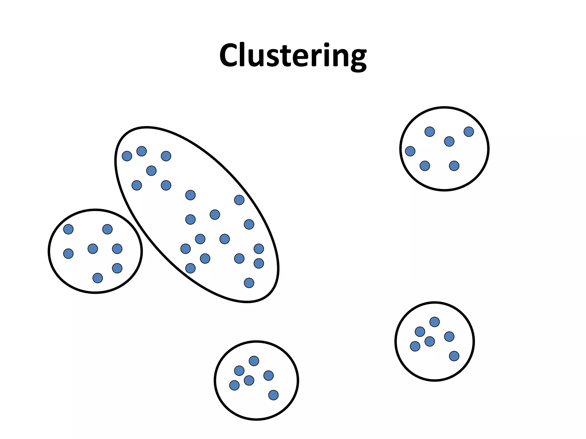 Clustering
 