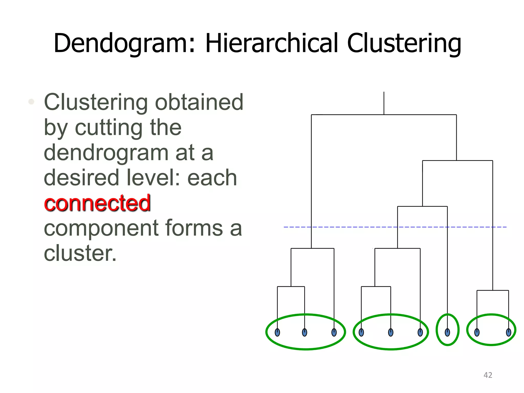 42
• Clustering obtained
by cutting the
dendrogram at a
desired level: each
connected
component forms a
cluster.
Dendogram: Hierarchical Clustering
 