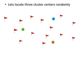 • Lets locate three cluster centers randomly
 