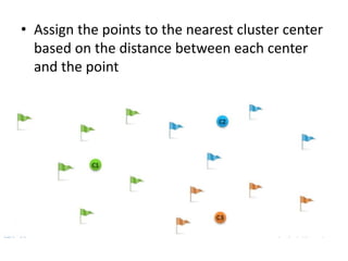 • Assign the points to the nearest cluster center
based on the distance between each center
and the point
 