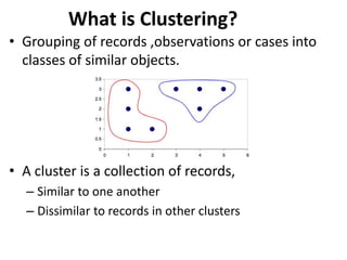 • Grouping of records ,observations or cases into
classes of similar objects.
• A cluster is a collection of records,
– Similar to one another
– Dissimilar to records in other clusters
What is Clustering?
 