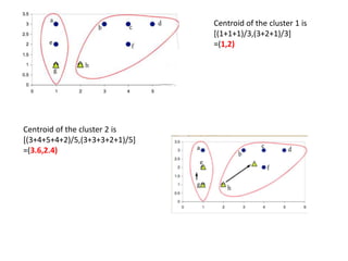 Centroid of the cluster 1 is
[(1+1+1)/3,(3+2+1)/3]
=(1,2)
Centroid of the cluster 2 is
[(3+4+5+4+2)/5,(3+3+3+2+1)/5]
=(3.6,2.4)
 