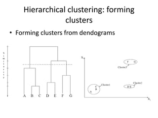Hierarchical clustering: forming
clusters
• Forming clusters from dendograms
 