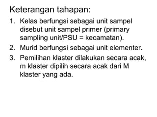 Keterangan tahapan:
1. Kelas berfungsi sebagai unit sampel
   disebut unit sampel primer (primary
   sampling unit/PSU = kecamatan).
2. Murid berfungsi sebagai unit elementer.
3. Pemilihan klaster dilakukan secara acak,
   m klaster dipilih secara acak dari M
   klaster yang ada.
 