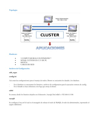 Topología:
Hardware:
 3 COMPUTADORAS CON WINDOWS 7
 MYSQL CLÚSTER EN C/U DE PC
 SWITCH
 CABLES DE RED
Archivos de Conf...
