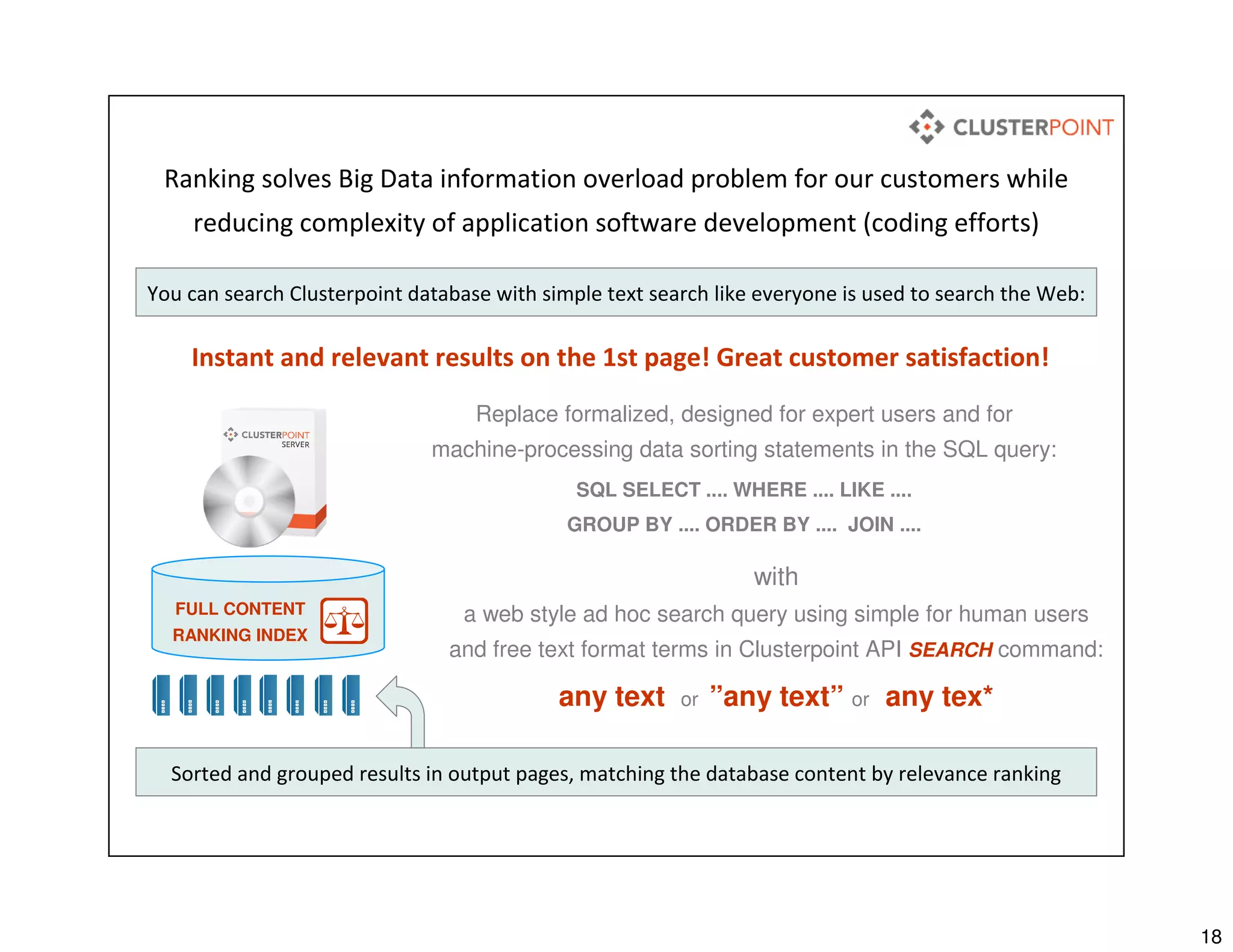 18
Ranking solves Big Data information overload problem for our customers while
reducing complexity of application software development (coding efforts)
Replace formalized, designed for expert users and for
machine-processing data sorting statements in the SQL query:
SQL SELECT .... WHERE .... LIKE ....
GROUP BY .... ORDER BY .... JOIN ....
Sorted and grouped results in output pages, matching the database content by relevance ranking
FULL CONTENT
RANKING INDEX
with
a web style ad hoc search query using simple for human users
and free text format terms in Clusterpoint API SEARCH command:
any text or ”any text” or any tex*
Instant and relevant results on the 1st page! Great customer satisfaction!
You can search Clusterpoint database with simple text search like everyone is used to search the Web:
 