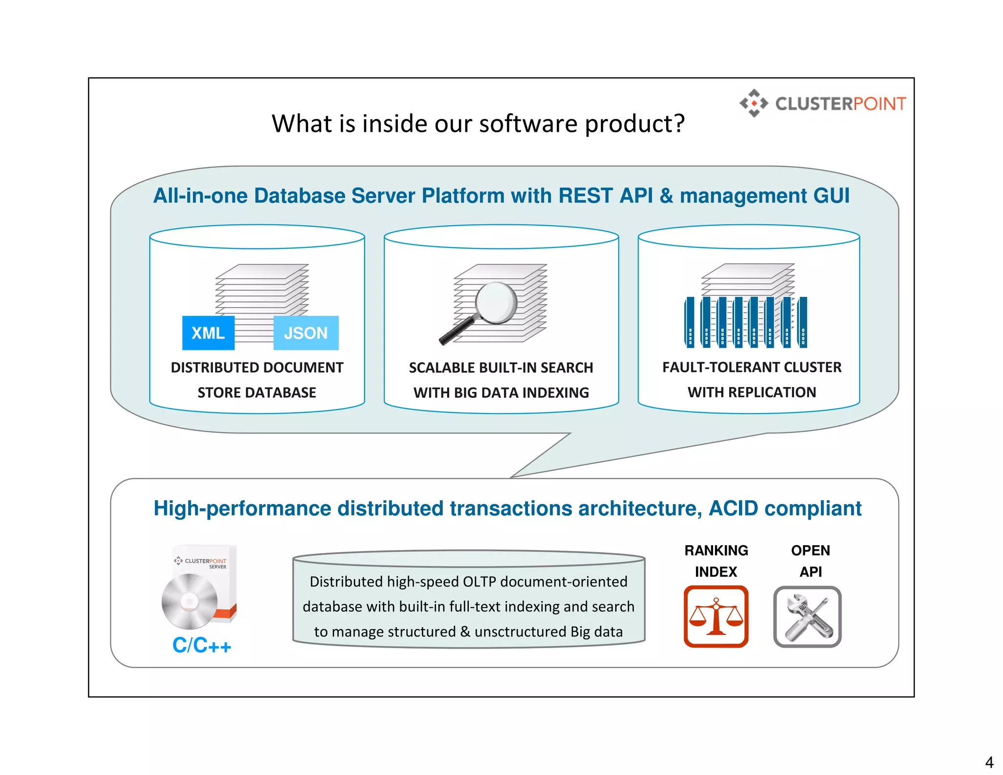 4
RANKING
INDEX
All-in-one Database Server Platform with REST API & management GUI
JSON
DISTRIBUTED DOCUMENT
STORE DATABASE
SCALABLE BUILT-IN SEARCH
WITH BIG DATA INDEXING
FAULT-TOLERANT CLUSTER
WITH REPLICATION
OPEN
API
Distributed high-speed OLTP document-oriented
database with built-in full-text indexing and search
to manage structured & unsctructured Big data
1 2 3
High-performance distributed transactions architecture, ACID compliant
XML
What is inside our software product?
C/C++
 