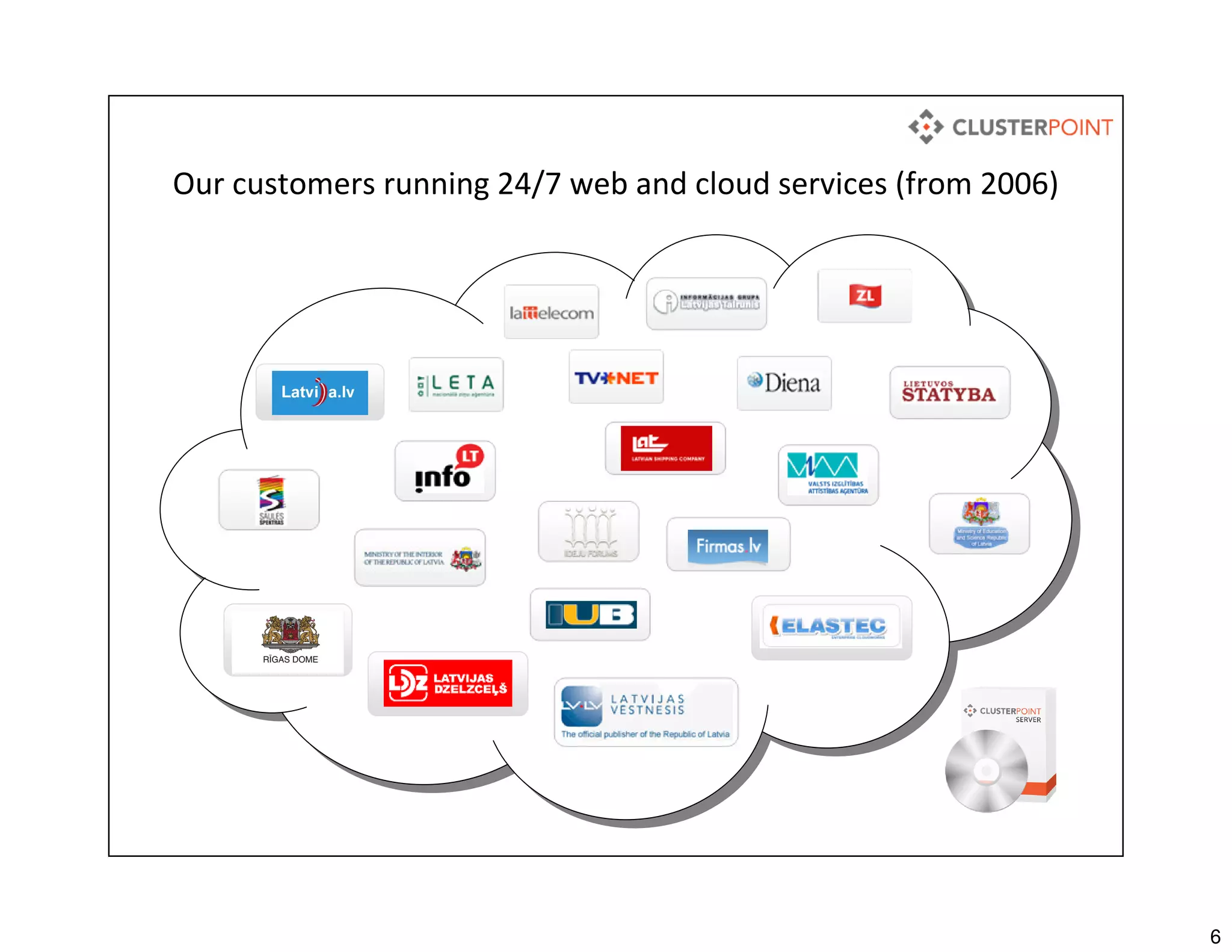 6
Our customers running 24/7 web and cloud services (from 2006)
 