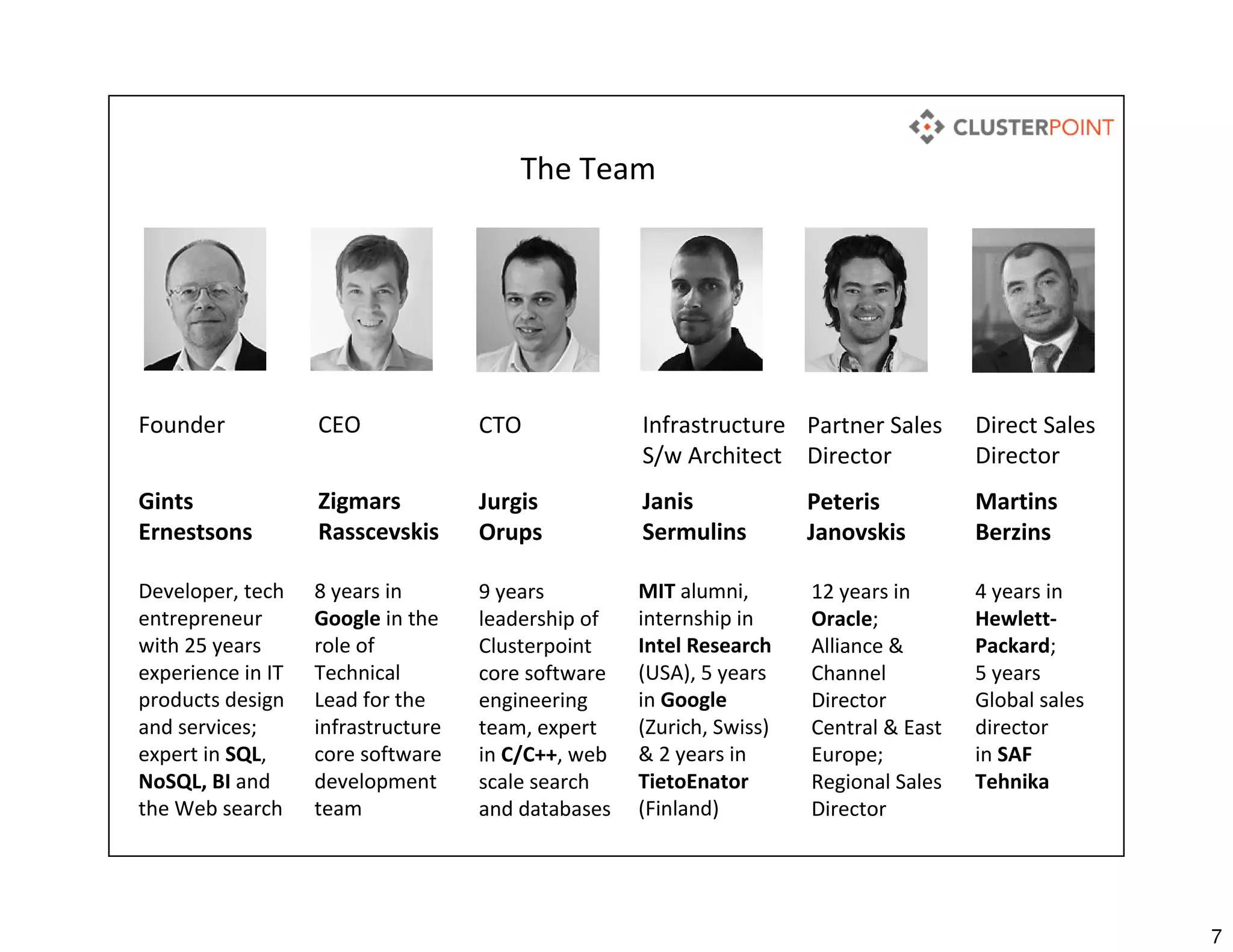7
Founder
Gints
Ernestsons
CTO
Jurgis
Orups
Direct Sales
Director
Martins
Berzins
Infrastructure
S/w Architect
Janis
Sermulins
CEO
Zigmars
Rasscevskis
Partner Sales
Director
Peteris
Janovskis
The Team
Developer, tech
entrepreneur
with 25 years
experience in IT
products design
and services;
expert in SQL,
NoSQL, BI and
the Web search
8 years in
Google in the
role of
Technical
Lead for the
infrastructure
core software
development
team
9 years
leadership of
Clusterpoint
core software
engineering
team, expert
in C/C++, web
scale search
and databases
4 years in
Hewlett-
Packard;
5 years
Global sales
director
in SAF
Tehnika
MIT alumni,
internship in
Intel Research
(USA), 5 years
in Google
(Zurich, Swiss)
& 2 years in
TietoEnator
(Finland)
12 years in
Oracle;
Alliance &
Channel
Director
Central & East
Europe;
Regional Sales
Director
 