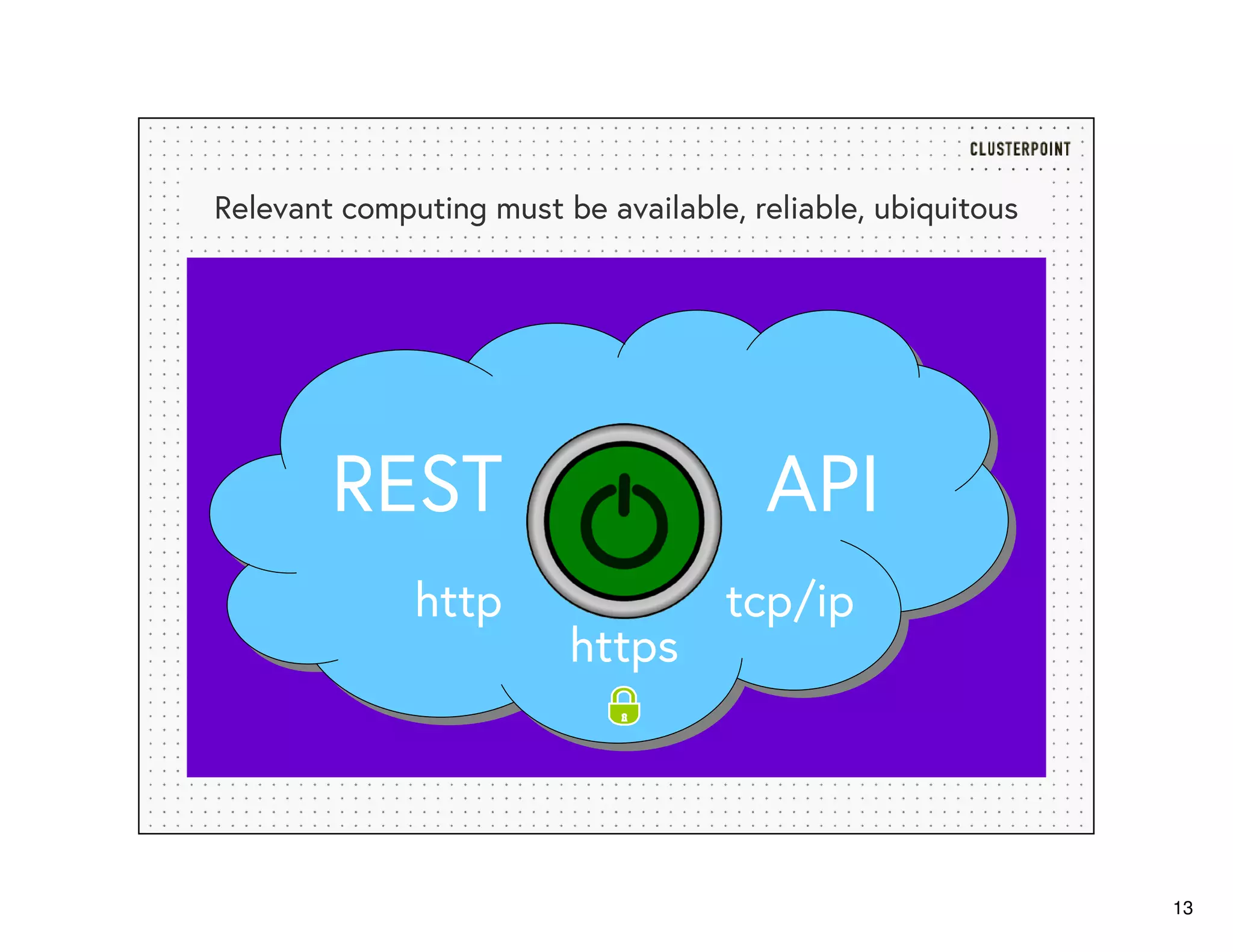 13
Relevant computing must be available, reliable, ubiquitous
REST API
http
https
tcp/ip
 