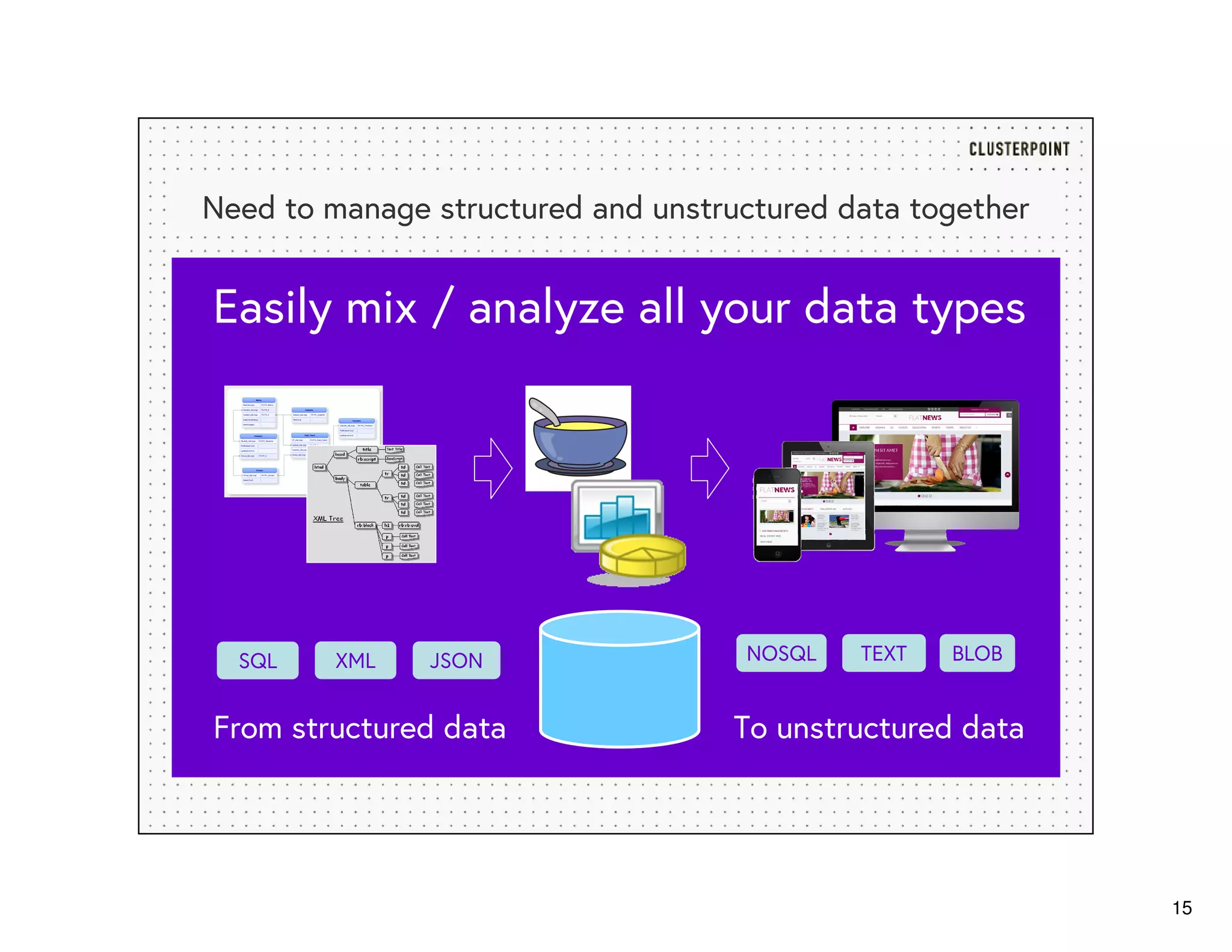 15
Need to manage structured and unstructured data together
Easily mix / analyze all your data types
From structured data To unstructured data
XML JSON BLOBTEXTSQL NOSQL
 