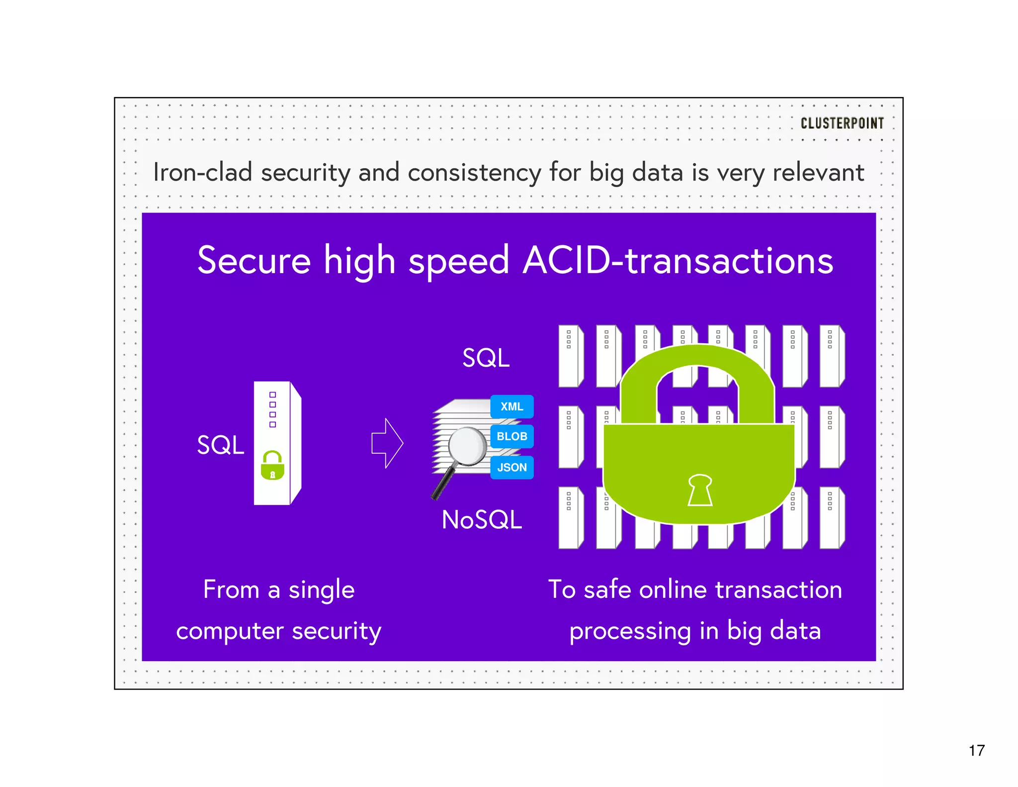 17
Iron-clad security and consistency for big data is very relevant
Secure high speed ACID-transactions
From a single
computer security
To safe online transaction
processing in big data
SQL
XML
JSON
BLOB
SQL
NoSQL
 
