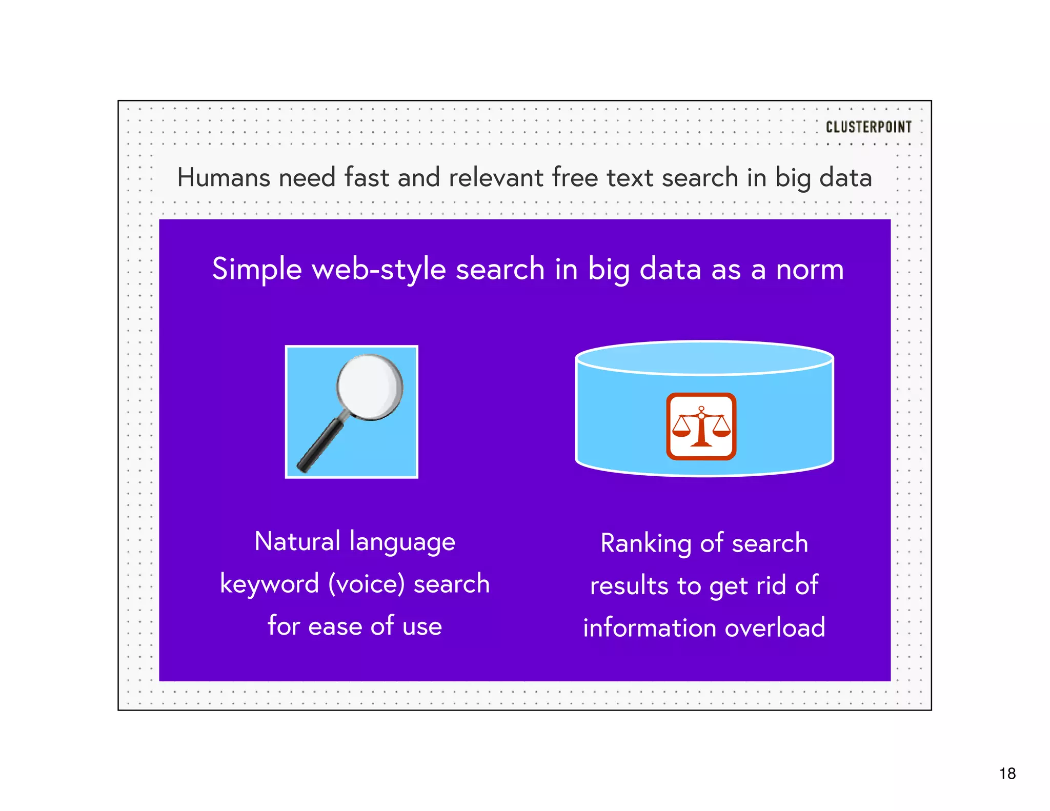 18
Humans need fast and relevant free text search in big data
Simple web-style search in big data as a norm
Natural language
keyword (voice) search
for ease of use
Ranking of search
results to get rid of
information overload
 