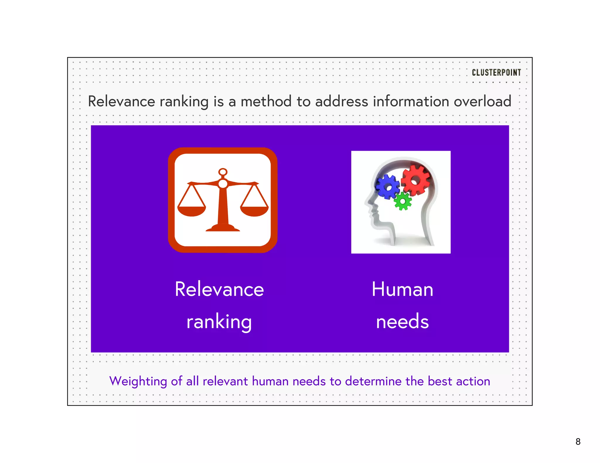 8
Relevance ranking is a method to address information overload
Weighting of all relevant human needs to determine the best action
Relevance
ranking
Human
needs
 