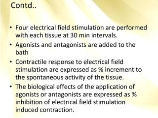 • Four electrical field stimulation are performed
with each tissue at 30 min intervals.
• Agonists and antagonists are added to the
bath
• Contractile response to electrical field
stimulation are expressed as % increment to
the spontaneous activity of the tissue.
• The biological effects of the application of
agonists or antagonists are expressed as %
inhibition of electrical field stimulation
induced contraction.
Contd..
 