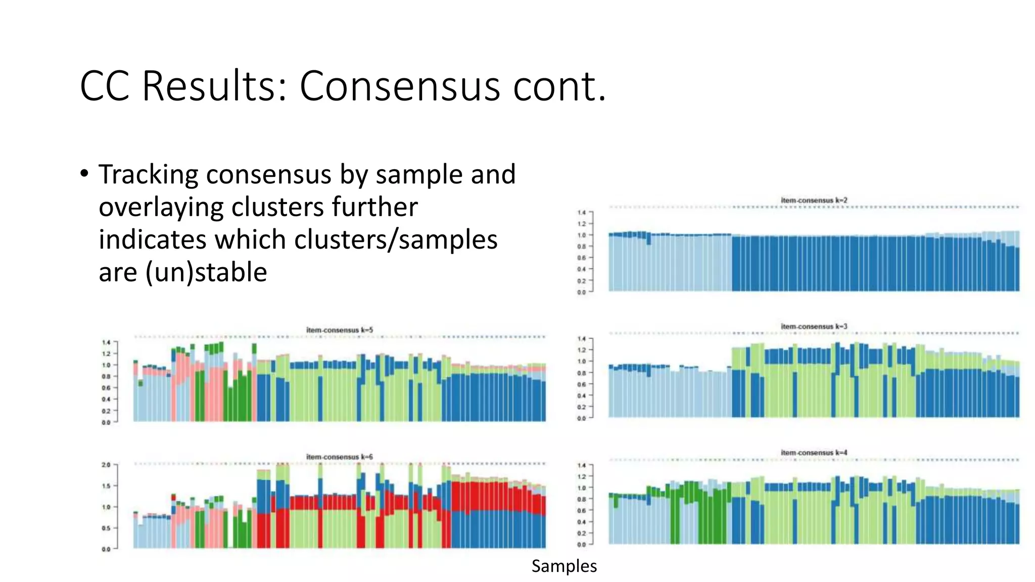 Lab Presentation, Molecular Data Cluster Algorithms | PPTX | Biological ...