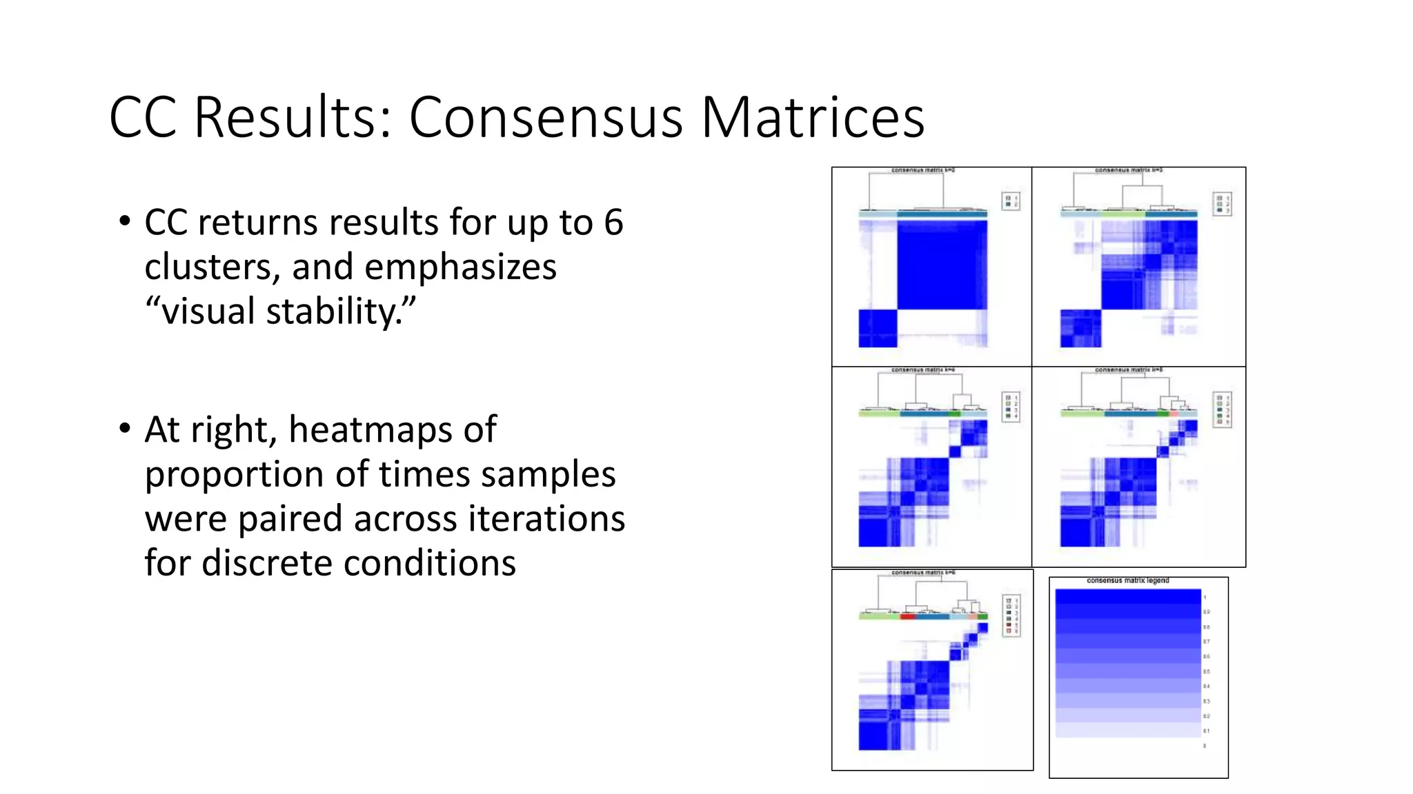 Lab Presentation, Molecular Data Cluster Algorithms | PPTX | Biological ...