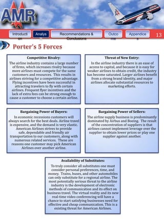 Introducti      Analys           Recommendations &                Outco       Appendice         13
      on            is                Conclusions                    me             s




             Competitive Rivalry:                                Threat of New Entry:
The airline industry contains a large number           In the airline industry there is an ease of
  of firms, which increases rivalry because           access to capital, and because it is easy for
  more airlines must compete for the same            weaker airlines to obtain credit, the industry
  customers and resources. This results in           has become saturated. Larger airlines benefit
airlines striving for a competitive advantage.         from a strong brand identity, and major
  Flying incentives have been successful in            airlines allocate substantial resources to
    attracting travelers to fly with certain                        marketing efforts.
  airlines. Frequent flyer incentives and the
  lack of extra fees can be strong enough to
cause a customer to choose a certain airline.


        Bargaining Power of Buyers:                          Bargaining Power of Sellers:
    In economic recessions customers will            The airline supply business is predominantly
always search for the best deals. Airline travel     dominated by Airbus and Boeing. The result
 is expensive, and the demand is very elastic.          of the concentration of suppliers is that
      American Airlines strives to provide           airlines cannot implement leverage over the
       safe, dependable and friendly air              supplier to obtain lower prices or play one
 transportation to our customers, along with                    supplier against another.
     numerous related services. These are
  reasons one customer may pick American
         Airlines over another airline.


                                      Availability of Substitutes:
                              To truly consider all substitutes one must
                              consider personal preferences, time, and
                           money. Trains, buses, and other automobiles
                            can only substitute for a regional airline. The
                            most potentially serious threat to the airline
                              industry is the development of electronic
                            methods of communication and its effect on
                           business travel. The virtual reality and its new
                               real-time video conferencing will have a
                           chance to start satisfying businesses need for
                            effective and cheap communication. This is a
                                existing threat for American Airlines.
 