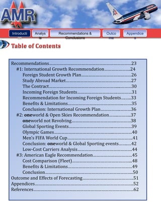 Introducti   Analys   Recommendations &   Outco    Appendice
    on         is        Conclusions       me          s




Recommendations……………………………………………………………23
  #1: International Growth Recommendation………………….24
     Foreign Student Growth Plan……………………………………26
     Study Abroad Market……………………………………………….27
     The Contract…………………………………………………....………30
     Incoming Foreign Students…………………………….…………31
     Recommendation for Incoming Foreign Students….…..33
     Benefits & Limitations………………………………………..…….35
     Conclusion: International Growth Plan……………..………36
  #2: oneworld & Open Skies Recommendation……..………..37
     oneworld not Revolving………………………………..…………38
     Global Sporting Events………………………………..……………39
     Olympic Games…………………………………………...……………40
     Men’s FIFA World Cup……………………………………………….41
     Conclusion: oneworld & Global Sporting events……..…42
     Low-Cost Carriers Analysis……………………………………….44
  #3: American Eagle Recommendation……………………………45
     Cost Comparison (Fleet)…………………………………………...48
     Benefits & Limitations………………………………………………49
     Conclusion………………………………………………………………..50
Outcome and Effects of Forecasting…………………………………….51
Appendices………………………………………………………………………..52
References…………………………………………………………………………62
 