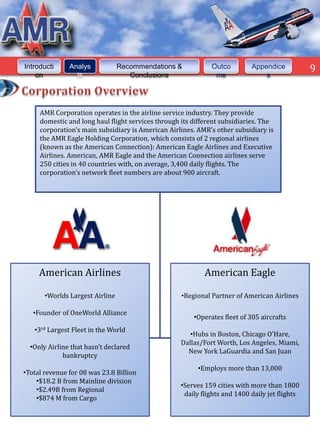 9



Introducti     Analys            Recommendations &            Outco         Appendice              9
    on           is                 Conclusions                me               s




     AMR Corporation operates in the airline service industry. They provide
     domestic and long haul flight services through its different subsidiaries. The
     corporation’s main subsidiary is American Airlines. AMR’s other subsidiary is
     the AMR Eagle Holding Corporation, which consists of 2 regional airlines
     (known as the American Connection): American Eagle Airlines and Executive
     Airlines. American, AMR Eagle and the American Connection airlines serve
     250 cities in 40 countries with, on average, 3,400 daily flights. The
     corporation’s network fleet numbers are about 900 aircraft.




     American Airlines                                     American Eagle

       •Worlds Largest Airline                      •Regional Partner of American Airlines

   •Founder of OneWorld Alliance
                                                        •Operates fleet of 305 aircrafts
   •3rd Largest Fleet in the World
                                                       •Hubs in Boston, Chicago O’Hare,
                                                    Dallas/Fort Worth, Los Angeles, Miami,
  •Only Airline that hasn’t declared
                                                      New York LaGuardia and San Juan
             bankruptcy
                                                         •Employs more than 13,000
•Total revenue for 08 was 23.8 Billion
    •$18.2 B from Mainline division
                                                   •Serves 159 cities with more than 1800
    •$2.49B from Regional
                                                    daily flights and 1400 daily jet flights
    •$874 M from Cargo
 