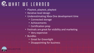 • Playtest, playtest, playtest
• Iterative level design
• Underestimating Xbox One development time
• Connected storage
• Achievements
• Certification prep
• Festivals are great for visibility and marketing
• Very expensive
• Bundles
• Great for Greenlight
• Disappointing for business
 
