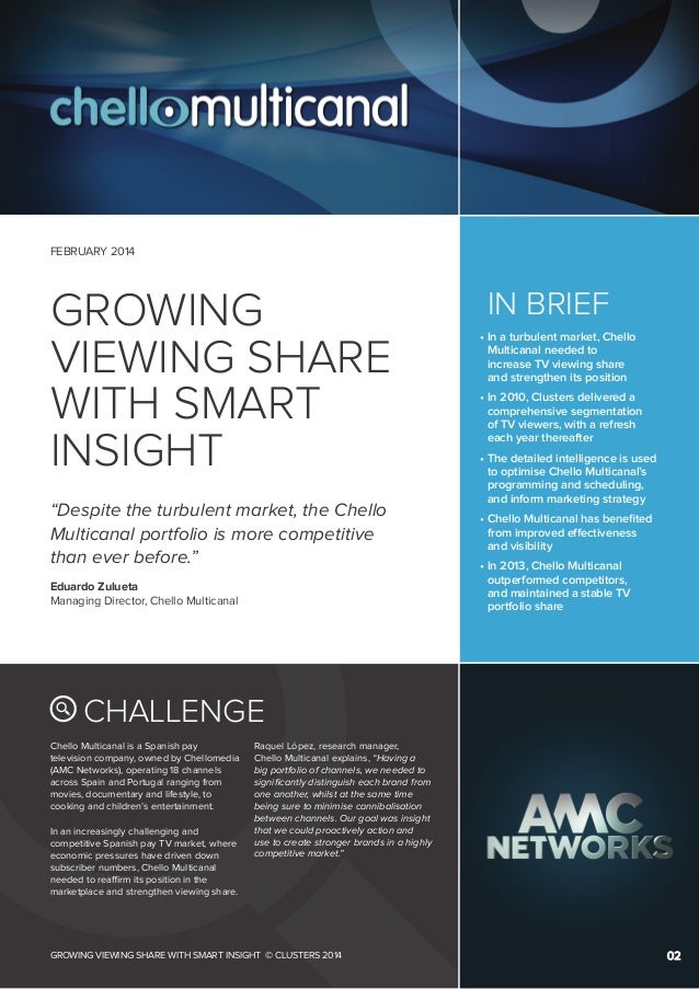 Gene clustering software picture