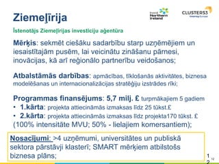 12
Ziemeļīrija
1
Mērķis: sekmēt ciešāku sadarbību starp uzņēmējiem un
iesaistītajām pusēm, lai veicinātu zināšanu pārnesi,
inovācijas, kā arī reģionālo partnerību veidošanos;
Atbalstāmās darbības: apmācības, tīklošanās aktivitātes, biznesa
modelēšanas un internacionalizācijas stratēģiju izstrādes rīki;
Programmas finansējums: 5,7 milj. £ turpmākajiem 5 gadiem
• 1.kārta: projekta attiecināmās izmaksas līdz 25 tūkst.£
• 2.kārta: projekta attiecināmās izmaksas līdz projekta170 tūkst. £
(100% intensitāte MVU; 50% - lielajiem komersantiem);
Īstenotājs Ziemeļīrijas investīciju aģentūra
Nosacījumi: >4 uzņēmumi, universitātes un publiskā
sektora pārstāvji klasterī; SMART mērķiem atbilstošs
biznesa plāns;
 
