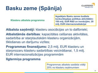 14
Basku zeme (Spānija)
Atbalsta saņēmēji: klasteru asociācijas un to dalībnieki;
Atbalstāmās darbības: kapacitātes celšanas aktivitātes,
sadarbība ar starptautiskām klasteru organizācijām,
tīklošanas un darījumu vizītes;
Programmas finansējums: 2,5 milj. EUR klasteru un
starpnozaru klasteru sadarbības veicināšanai, 1,5 milj.
EUR internacionalizācijas programmām
Ilgtermiņa programma
Ikgadējais Basku zemes budžets
konkurētspējas politikas aktivitātēm:
150 milj. EUR R&D un inovācijām; 20
milj. EUR internacionalizācijai
Programmas atbalsts sastāda vidēji
20% no klasteru ieņēmumiem
Klasteru atbalsta programma
 