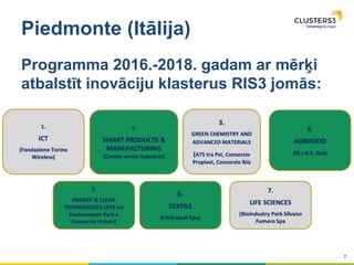 7
Piedmonte (Itālija)
Programma 2016.-2018. gadam ar mērķi
atbalstīt inovāciju klasterus RIS3 jomās:
 