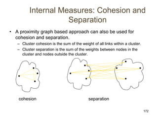 172
Internal Measures: Cohesion and
Separation
• A proximity graph based approach can also be used for
cohesion and separation.
– Cluster cohesion is the sum of the weight of all links within a cluster.
– Cluster separation is the sum of the weights between nodes in the
cluster and nodes outside the cluster.
cohesion separation
 