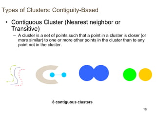 18
Types of Clusters: Contiguity-Based
• Contiguous Cluster (Nearest neighbor or
Transitive)
– A cluster is a set of points such that a point in a cluster is closer (or
more similar) to one or more other points in the cluster than to any
point not in the cluster.
8 contiguous clusters
 
