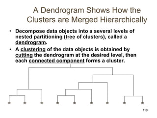 110
A Dendrogram Shows How the
Clusters are Merged Hierarchically
• Decompose data objects into a several levels of
nested partitioning (tree of clusters), called a
dendrogram.
• A clustering of the data objects is obtained by
cutting the dendrogram at the desired level, then
each connected component forms a cluster.
 
