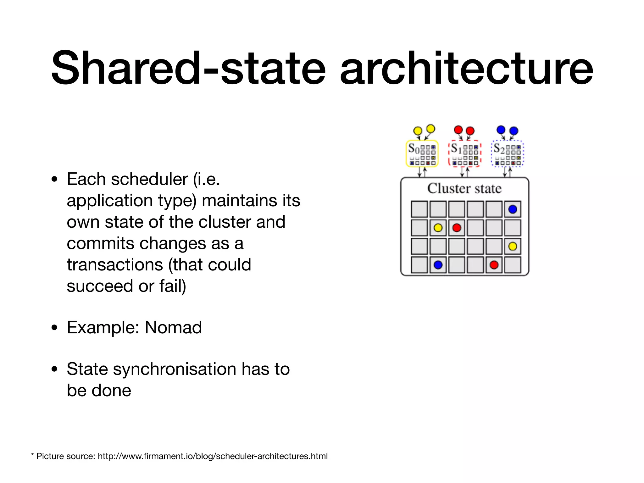 Shared-state architecture
&bull; Each scheduler (i.e.
application type) maintains its
own state of the cluster and
commits changes as a
transactions (that could
succeed or fail)

&bull; Example: Nomad

&bull; State synchronisation has to
be done
* Picture source: http://www.ﬁrmament.io/blog/scheduler-architectures.html
 